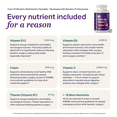 thumbnail image 5 of ProCare Health Core-45 Bariatric Chewable Multivitamin 45 mg Iron, Fruit Punch, 30 Ct, 5 of 9