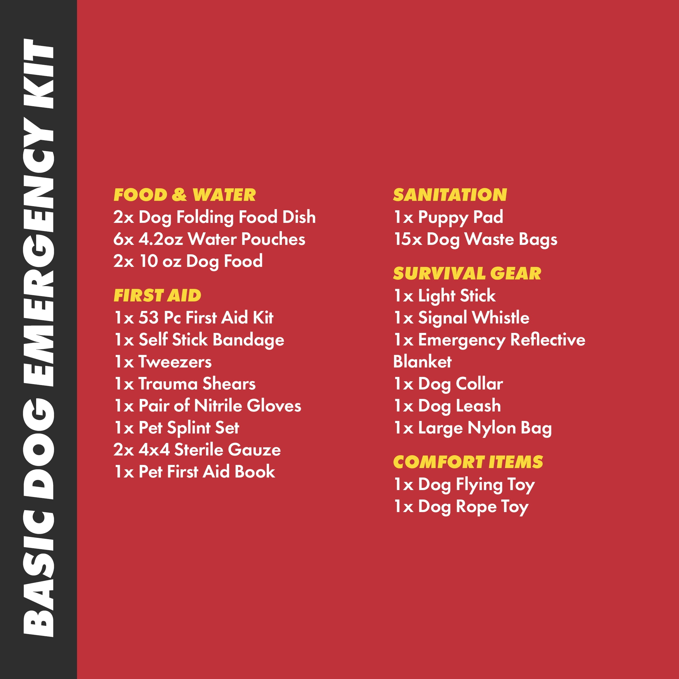 Emergency Zone Small Dog Emergency Survival Kit