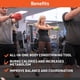 thumbnail image 4 of Kettlebell Body Sport, hierro fundido, revestido de vinilo, 9 kg, color morado claro, 4 of 8