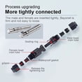 thumbnail image 6 of Solar Panel Cable Extension Copper Wire 4mm² 6mm² 2.5mm² 1.5mm² 12 10 14 16AWG 1 Pair PV Solar Cable Connectors Set Solar Wire Red and Black 3m red and 3m black, 6 of 6