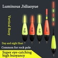thumbnail image 5 of Luminous Electronic LED Light Buoy Strike Fishing Lure Floats Bobbers Indicator Light Stick Floats 1PC-GRAVITY SENSOR, 5 of 8
