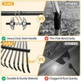 thumbnail image 5 of AEASKIEY Leaf Rake with 5ft Adjustable Long Handle, Heavy Duty Garden Rake with 9" small Rake Head, 5 of 7