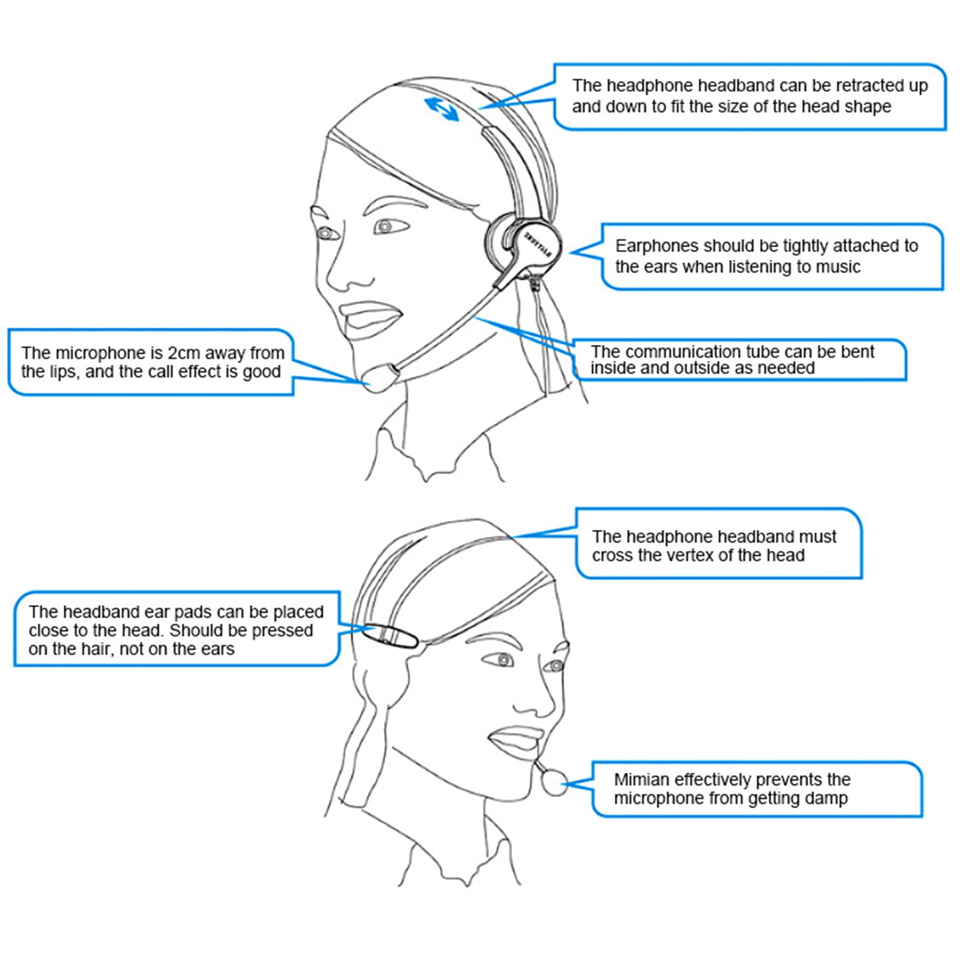 Wireless Bluetooth Headset with Mic, BT 5.4, Noise Cancelling, Type-C Fast Charge, Over-Ear Headphones for PC/Cell Phone/Online Learning