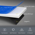 thumbnail image 4 of HOMCOM ⌀12ft Trampoline Pad ⌀144" Spring Safety Replacement, Colorful, 4 of 9