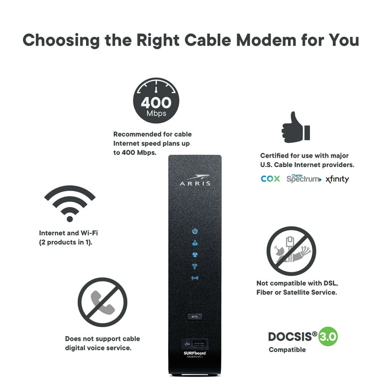 ARRIS SURFboard (16x4) DOCSIS 3.0 Cable Modem/ AC1900 Dual-Band Wi