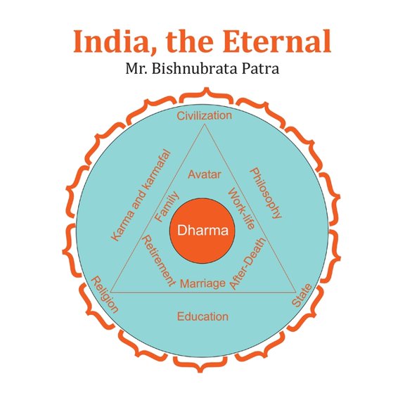 India, the Eternal