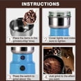 thumbnail image 3 of Guardoinrt Electric Machine Professional Grinding Tool Home Appliance, 3 of 6