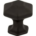 thumbnail image 4 of 7-9/16" CTC Square Bar Pull - Tuscan Bronze, 4 of 6