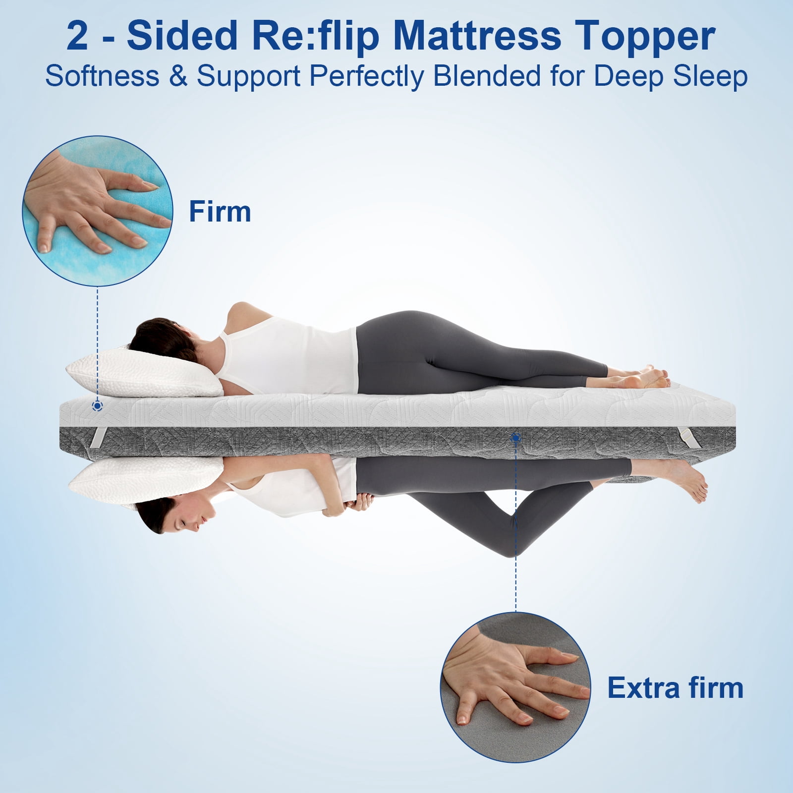 Extra Firm Mattress Topper Twin XL 3-inch Memory Foam + Support Foam, Double-Sided for Sleeping, Pain Relief, High-Density Firm Mattress Topper with Removable Cover, CertiPUR-US Certified, 80"×38"