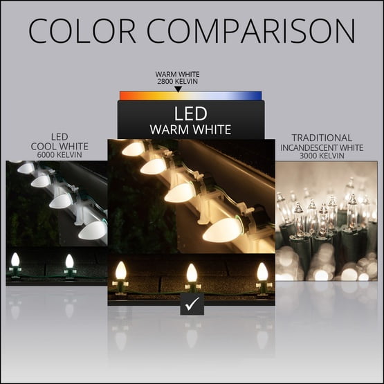 OptiCore C7 Opaque Ceramic Style Warm White LED Christmas Lights Replacement Bulbs, Pack of 25, Shatterproof 0.84W, E12 Base