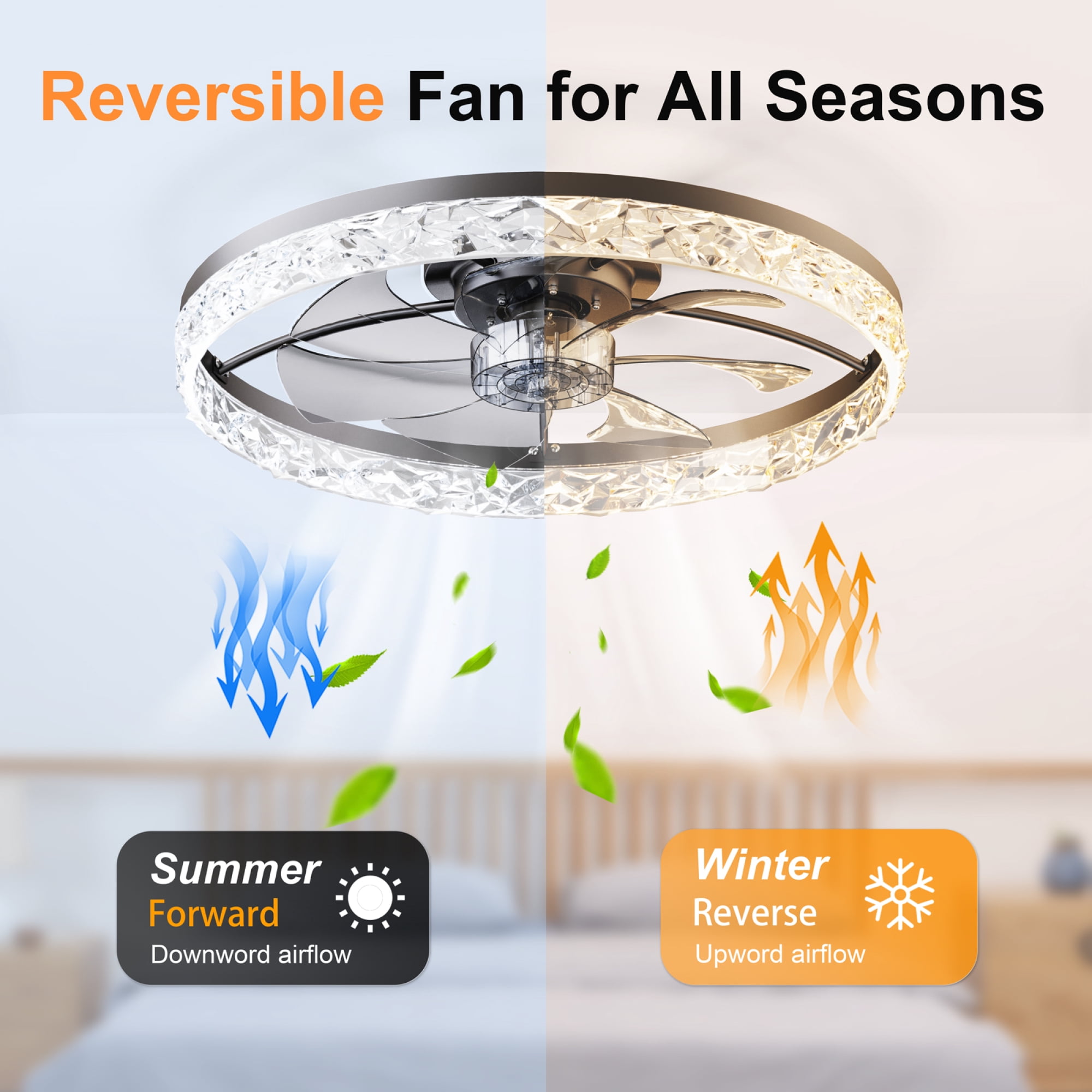 Leumius 23.6" Ceiling Fans with Lights Remote and APP Control, Dimmable 3-Color and 6-Speed quiet DC Motor, Ceiling Fan for Living Room Bedroom Black