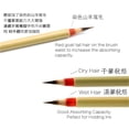 thumbnail image 3 of Qi Ming Wen Fang QingSu Cepillo chino pequeño de escritura regular Lang Jian Hao Xiao kai Cepillo de caligrafía china Cepillo de pelo de comadreja para Xiaokai chino o Kanji Juego de 2 piezas pequeñas, 3 of 5