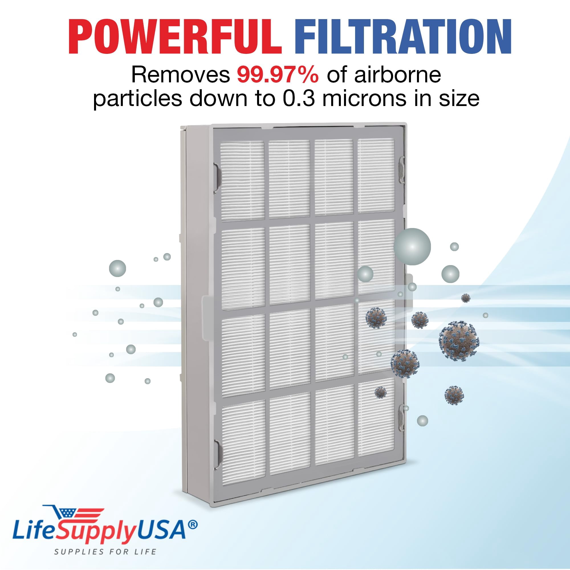 LifeSupplyUSA True HEPA Filter Replacement Compatible with Kenmore EnviroSense 85500 Air Purifier