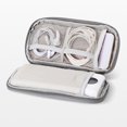 thumbnail image 6 of Vjnyvs Portable Power Bank Bag Gadgets Cables Wires Organizer Hard Disk Protection Storage Bag Charger Digital Cable Case Travel Bags, 6 of 7