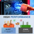 thumbnail image 3 of Nilight RV Power Adapter 30 Amp to 15 Amp, TT-30P Male to 5-15R Female for RV, Generator, Camper, Caravan, 3 of 4