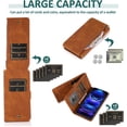 thumbnail image 4 of REQO Compatible with Xiaomi Redmi Note 12 Pro 5G / Poco X5 Pro 5G Wallet Case Tempered Glass Screen Protector and Zipper Leather Flip Cover Card Holder Stand for Redme Note12 12Pro Women Men Brown, 4 of 8
