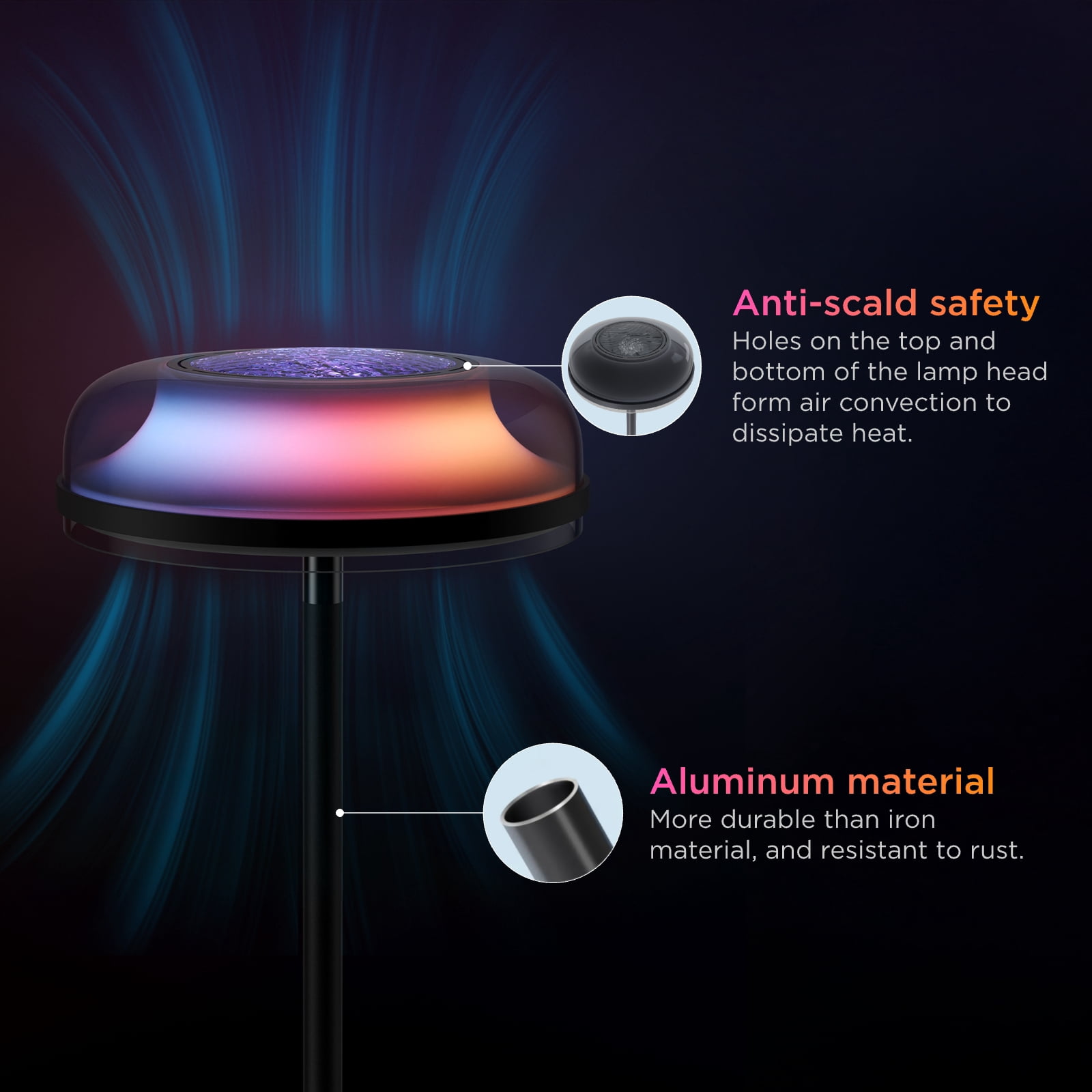 Govee Floor Lamp RGBIC Ripple Projector Modern Style - LED, Dimmable, 1000lm, White