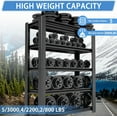 thumbnail image 5 of 5-Tier Heavy Duty Garage Shelving Unit, 3000 LBS Capacity Metal Storage Rack 72" H x 48" W x 20" D, Adjustable Steel Shelves for Garage, Warehouse, Basement, Pantry, Workshop.1 Pack, 5 of 7