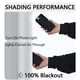 thumbnail image 5 of Uuiauoio Blackout Curtains with Grommet Top, Thermal Insulated and Sound Reducing Window Treatment for Bedroom and Living Room, for Modern Home Decor, 5 of 6