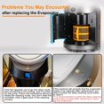 thumbnail image 3 of Dyson Filter Replacement for Dyson Purifier Humidify+Cool PH01 PH02 PH03 PH04 PH3A Air Purifiers, Replacement Evaporator for Purif, 3 of 6