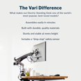 Vari Electric Standing Desk 60x30 Varidesk, Adjustable Height Stand