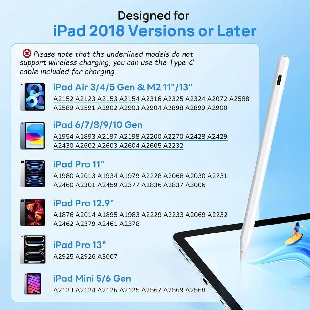 Stylus Pen for iPad with Wireless Charging - Zspeed iPad Pencil Almost as Apple Pencil 2nd Generation Compatible with iPad Air 5/4, iPad Mini 6, iPad Pro 13"/11" 3/2/1, iPad Pro 12.9" 6/5/4/3