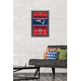 thumbnail image 2 of NFL New England Patriots - Champions 19 Wall Poster, 14.725" x 22.375", Framed, 2 of 3