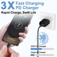 thumbnail image 3 of Type C Charger Block Fast Charging, PD 20W USB C Wall Charger with Type C to C Cable 6FT, USB C Charger Fast Charging Type C Brick Cube Charger Adapter Compatible for iPhone Samsung Android, Black, 3 of 7