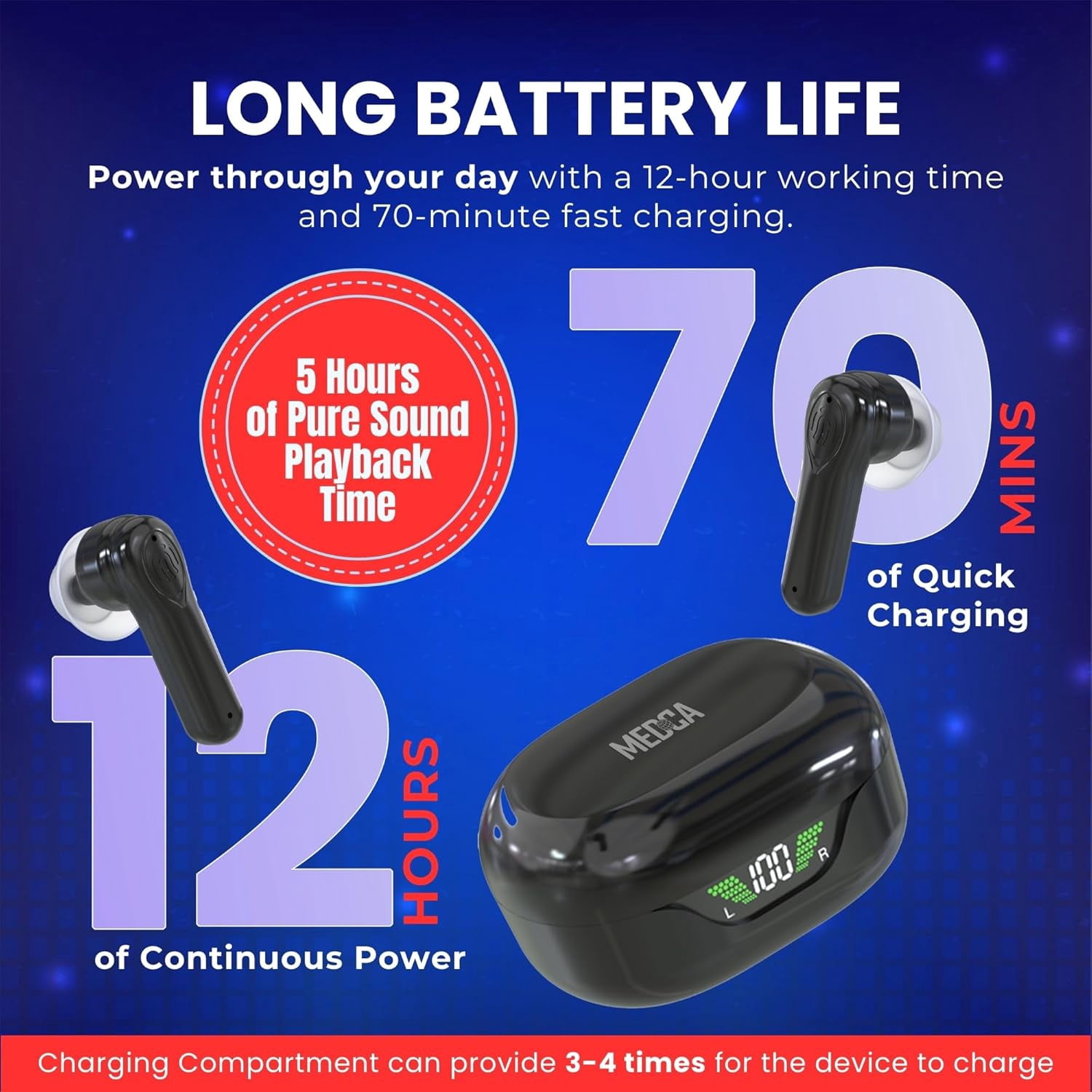 MEDca Bluetooth Hearing Aids for Seniors & Adults, Rechargeable, Black