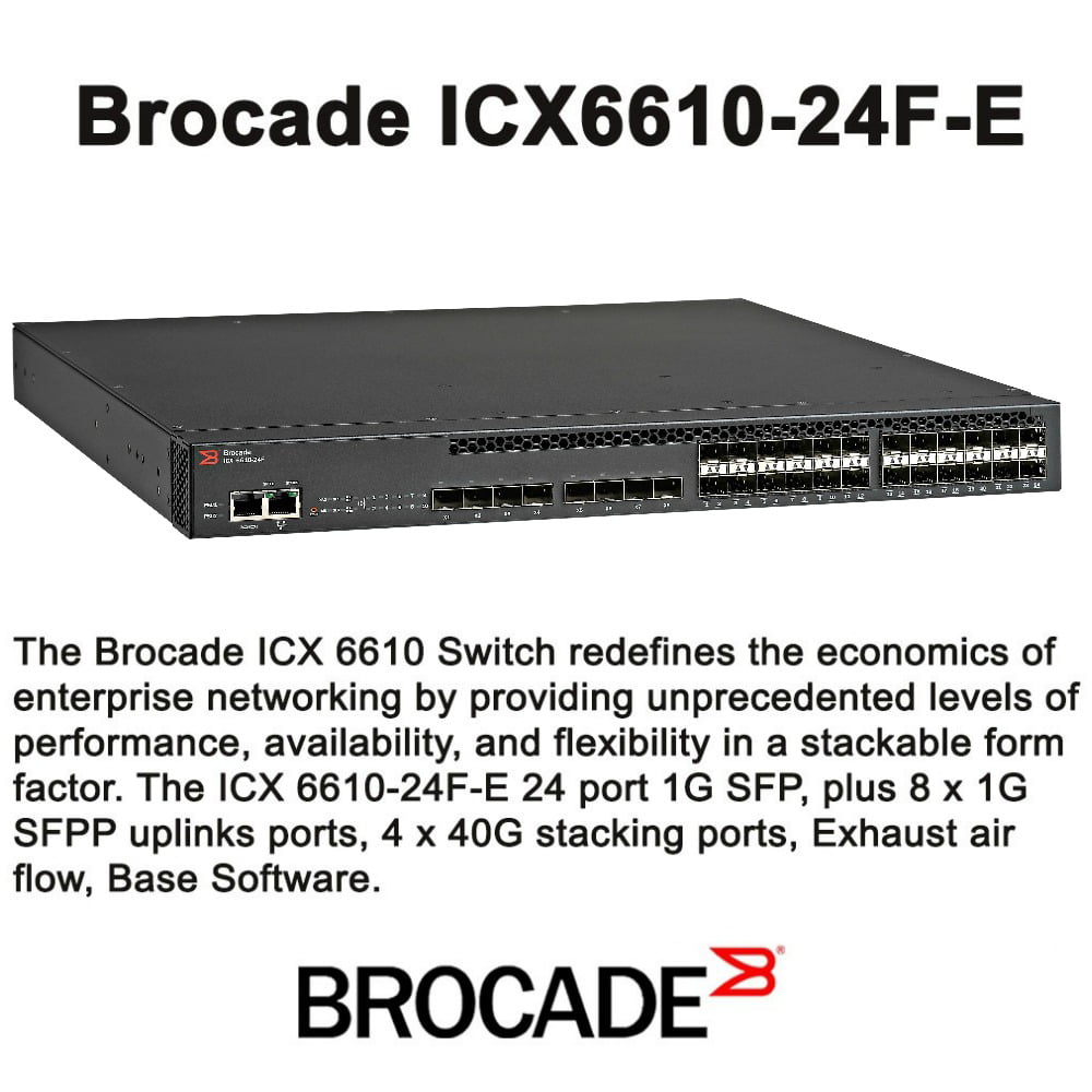 plus 8×1 GbE SFPP ICX6610-24F Brocade ICX 6610-24F Switch 24-port 1 GbE SFP 