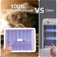 thumbnail image 5 of Electric Bug Zapper, High-Voltage LED UV Light Trap for Mosquitoes, Portable & Wall-Mountable, Safety Mesh Protection, Indoor/Outdoor Use, 5 of 7