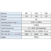 1/2 Compressed Air Line Moisture & Water Filter Trap Air Compressor I.E.E