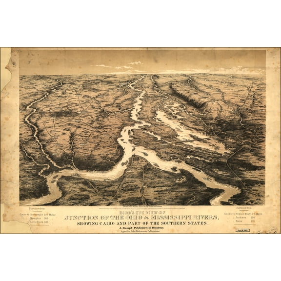 24"x36" Gallery Poster, birdseye map Ohio river & Mississippi River 1861