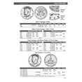 thumbnail image 4 of Official Blue Book The Official Blue Book(r) a Handbook of United States Coins, 2026, (Paperback), 4 of 4