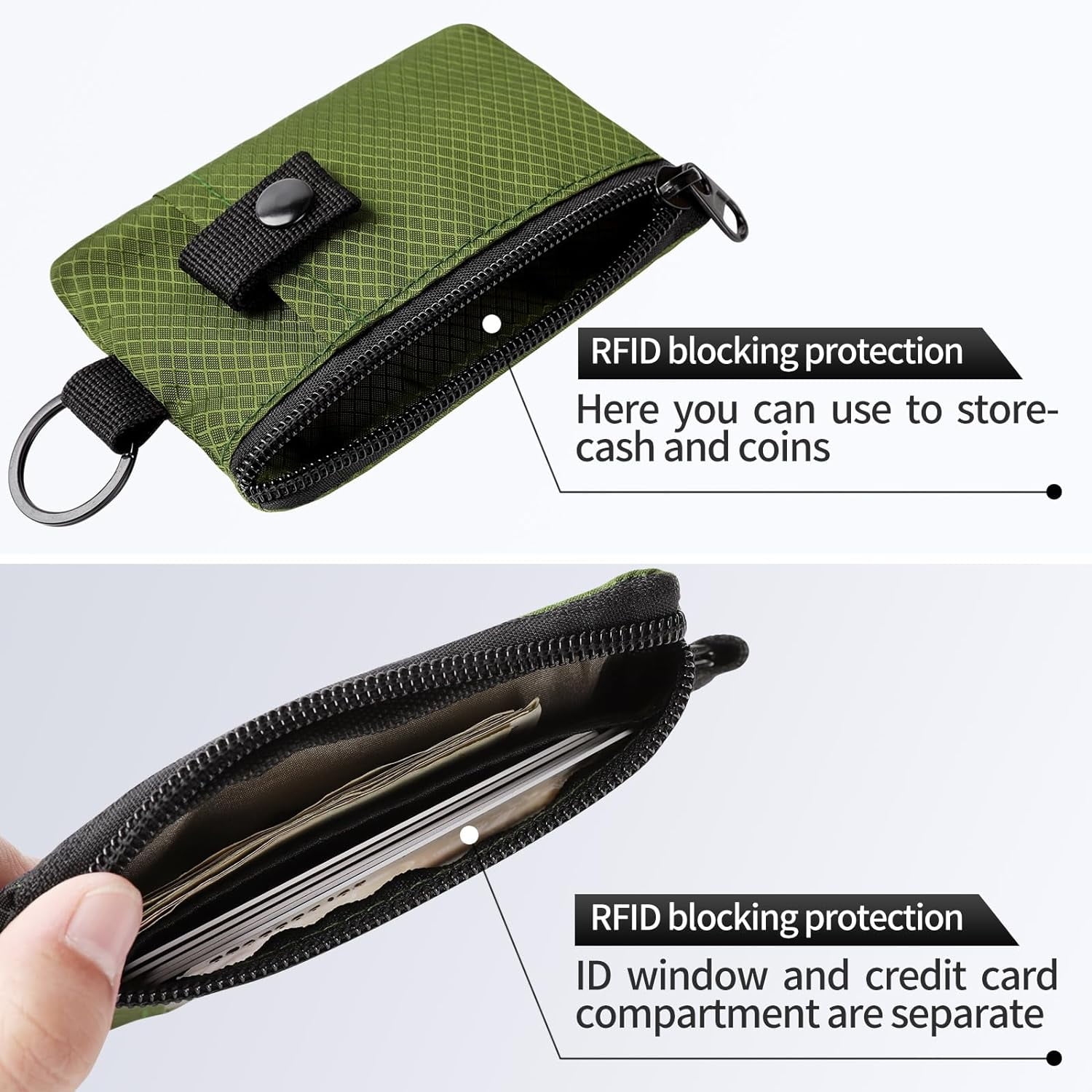 CHENSPRX Petit Portefeuille Minimaliste Avec Blocage RFID Avec Fenêtre