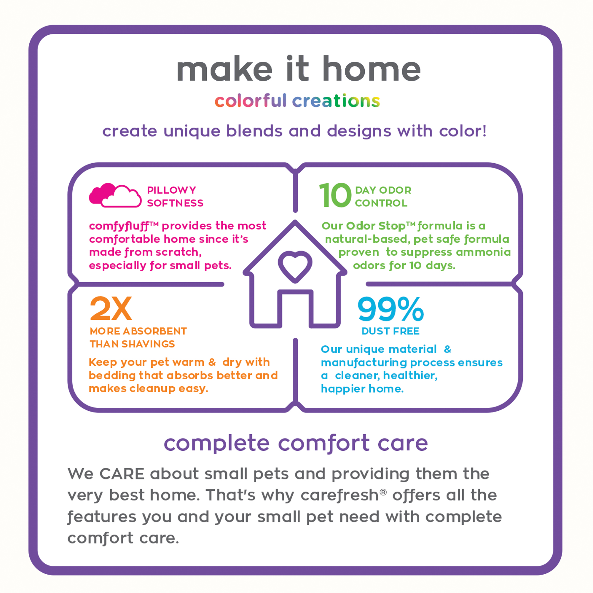 CareFresh Playful Purple Small Pet Bedding, 23L photo 6