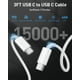 thumbnail image 5 of Cargador USB C WIDAQUO 35 W para iPhone 17/17 Pro Max/Air + Cable, 5 of 7