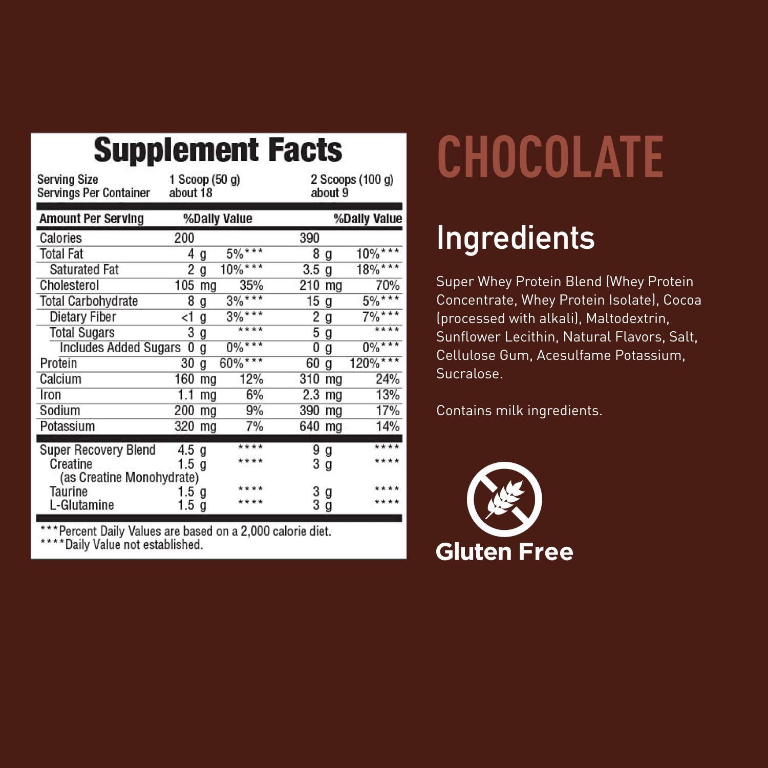 Body Fortress Super Advanced Whey Protein Powder, Chocolate, 60g Protein, 2lb, 32oz - image 2 of 7