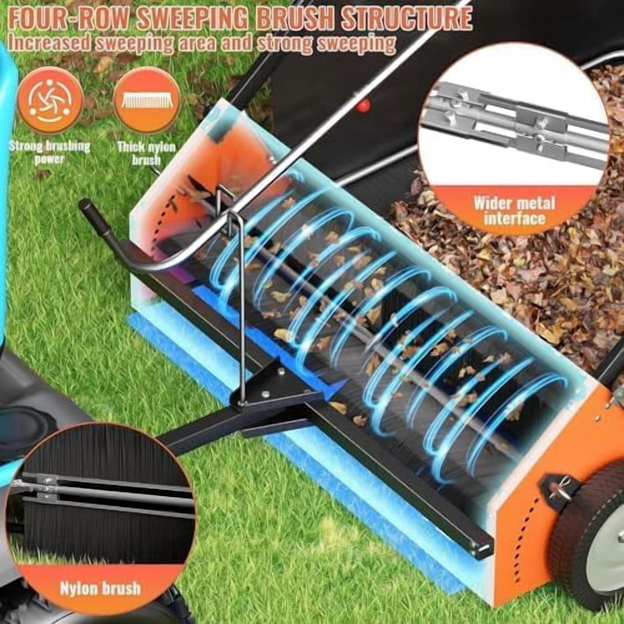 Tow Behind Lawn Sweeper 50 Inch,with 25 cu.ft. Large Capacity Leaf Collector,Lawn Sweeper with Adjustable Sweeping Height, for Yard,Farm