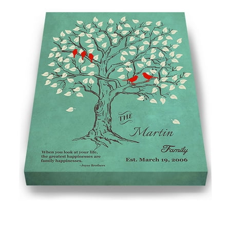 Date Mint Sets (MuralMax Personalized Family Tree Canvas Wall Art - Wedding Bridal Shower Decor Gifts For Friends - Milestone Quote With Custom Name & Date - Unique Bride & Groom Presents -)