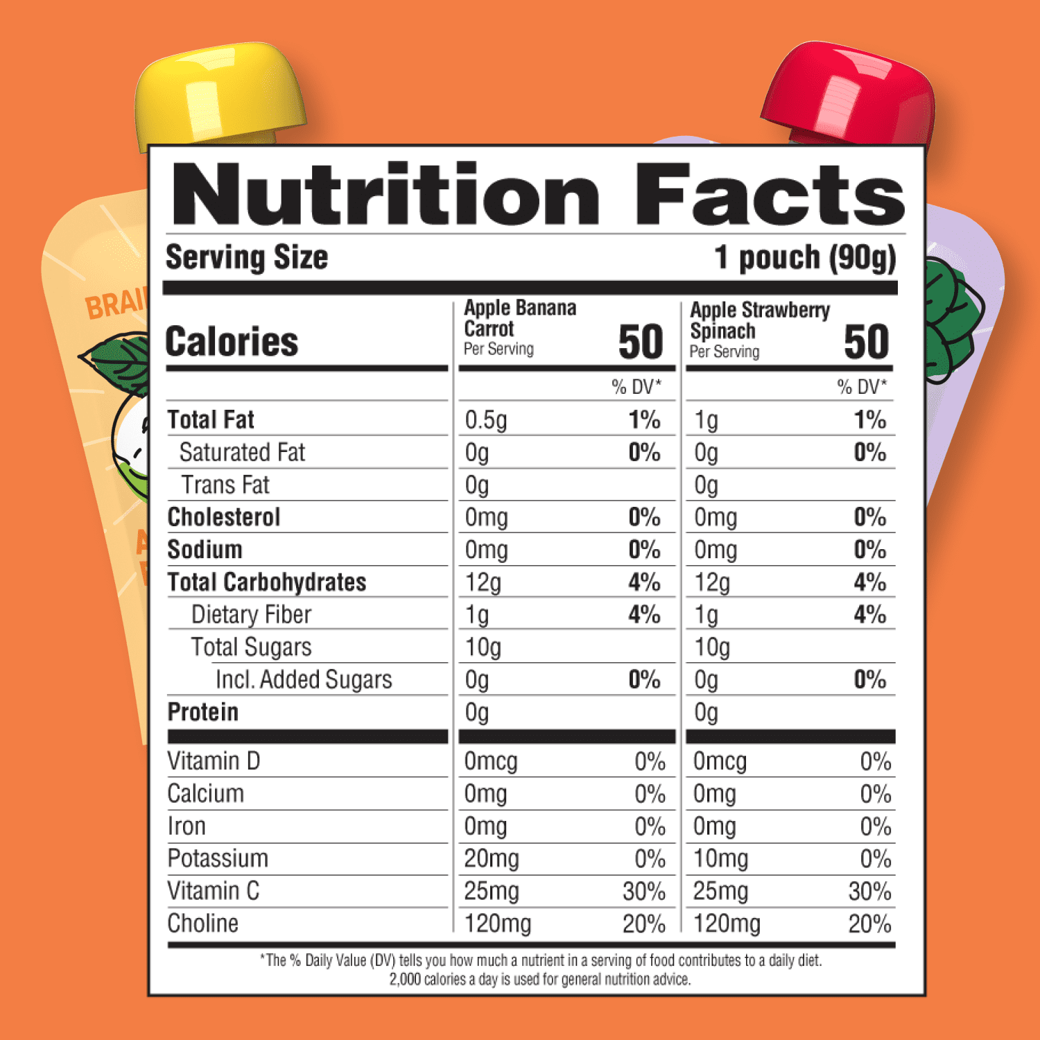 Brainiac Omega-3 Fruit and Veggie Blend Variety Pack, No Sugar Added, 3.2 oz, 40 Ct