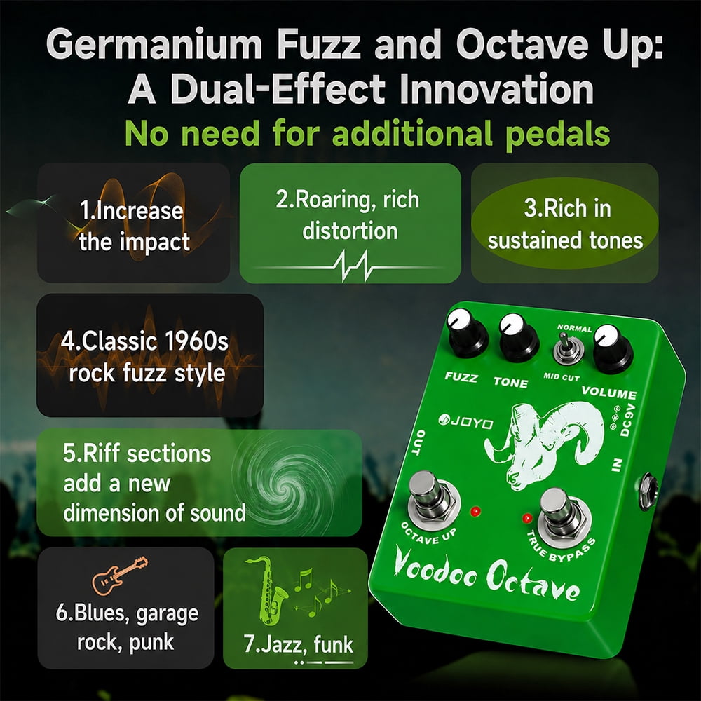 JOYO JF-12 Octave Fuzz Effect Pedal 2 Modes Electric Guitar True Bypass