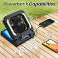 thumbnail image 4 of Ventilador con energía solar de 20000 mAh, ventilador recargable, ventilador con batería, ventilador portátil con 3 fuertes vientos y banco de energía, ventilador para persona para acampar al aire lib, 4 of 5