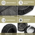 thumbnail image 3 of NOGIS 100 Pcs Disposable Headphone Ear Covers, Black Sanitary Headset Covers, Stretchable Non-Woven Ear Pad Covers Fit for Most On Ear Headphones Earpads (11 cm/ 4.3 Inch), 3 of 7
