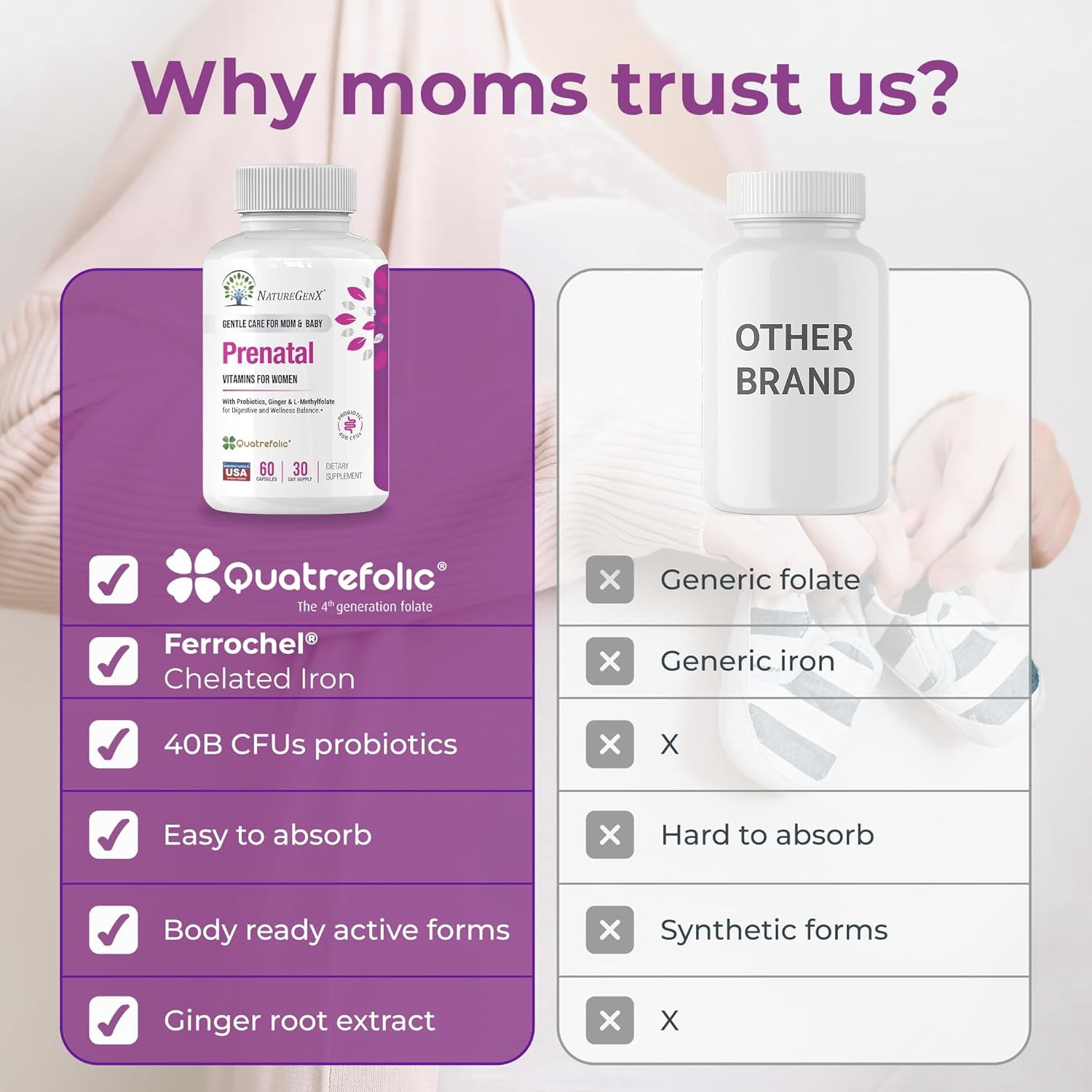 NatureGenX Prenatal Vitamins for Women provide a carefully formulated blend of over 27 essential nutrients to support nutritional needs during pregnancy and breastfeeding. With key ingredients like m