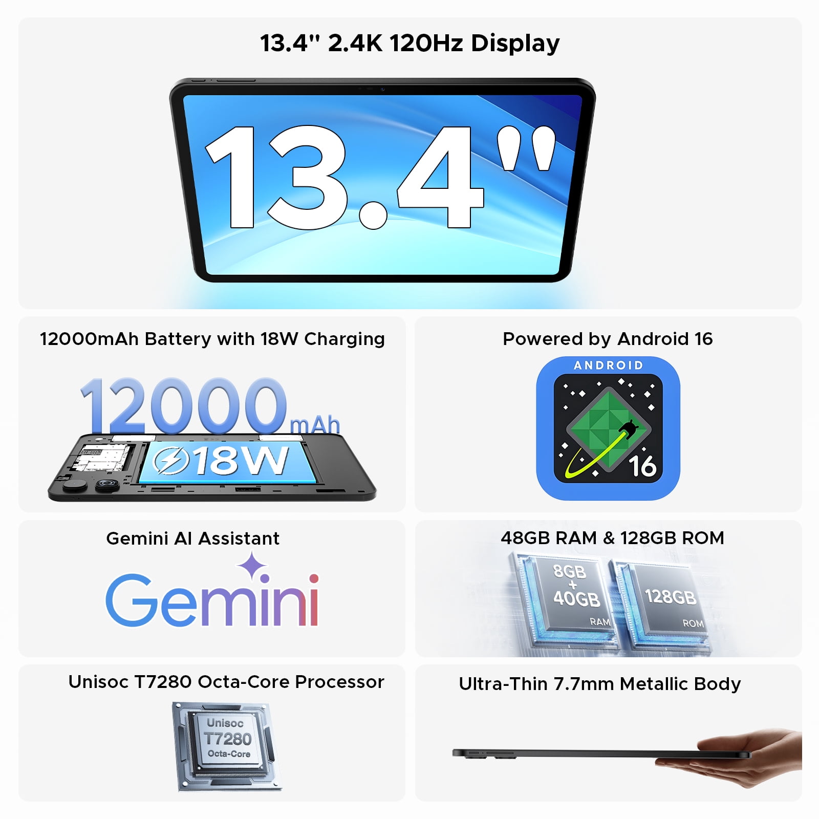 POCKAM P12 12 Inch Gemini AI Android 16 Tablet,48GB RAM+128GB /2TB