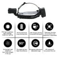 thumbnail image 4 of Lightweight Adjustable USB Charging LED Headlamp, Headlight, For Camping Outdoor Hiking, 4 of 8