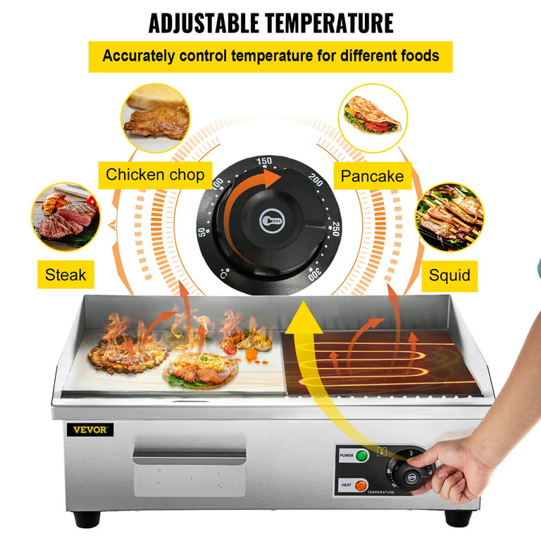 Chefman Smokeless Indoor Electric Grill, Adjustable Temperature Control,  Dishwasher-Safe Parts - AliExpress
