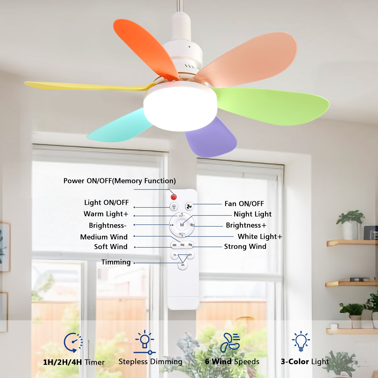 JOPESO 6 Blades Socket Fan Light with Remote 3-Timer 20.5" Memory Function Ceiling Fan Light for All Locations
