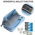 thumbnail image 6 of iPhone 15 Plus Case Wallet with Detachable Shoulder Strap, Premium PU Leather Wallet Case for Apple iPhone 15 Plus, Blue, 6 of 6